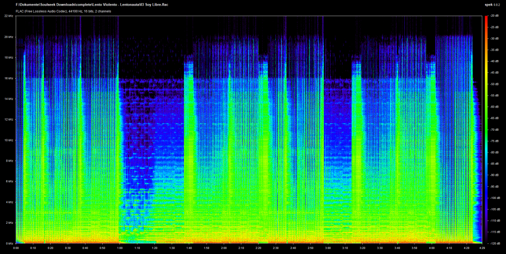 2014870944_03SoyLibre_flac.thumb.png.8fd45ba13b689307441325116acf224f.png