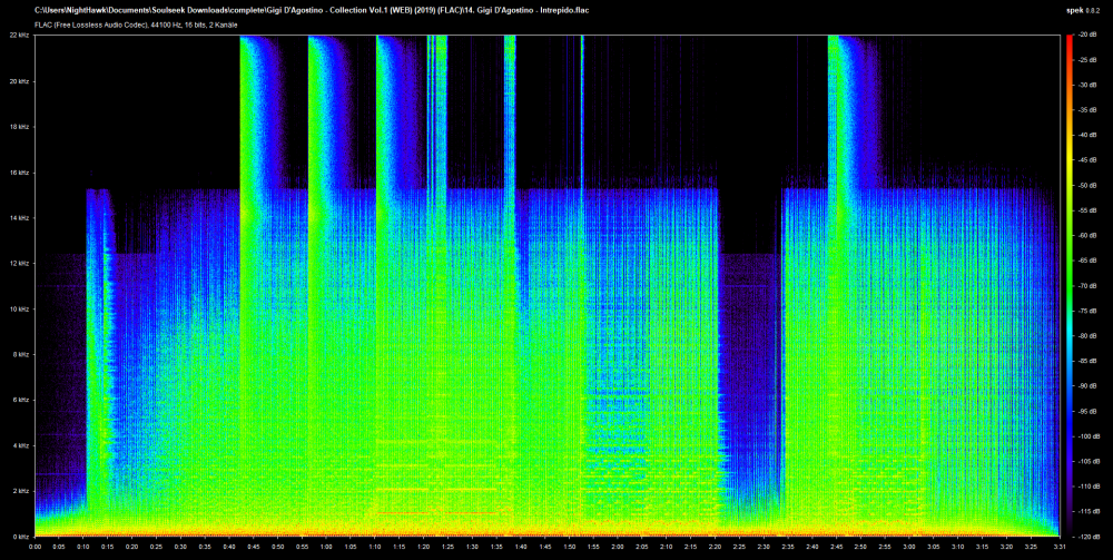 1872087438_14.GigiDAgostino-Intrepido_flac.thumb.png.16b4c08f7922a2819c0d25d55bd1e190.png