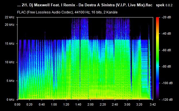 1.DjMaxwellFeat.IRemix-DaDestraASinistra(V.I.P.LiveMix)_flac.jpg.9d7fa8d0e115a54d9af9b3727fac3431.jpg