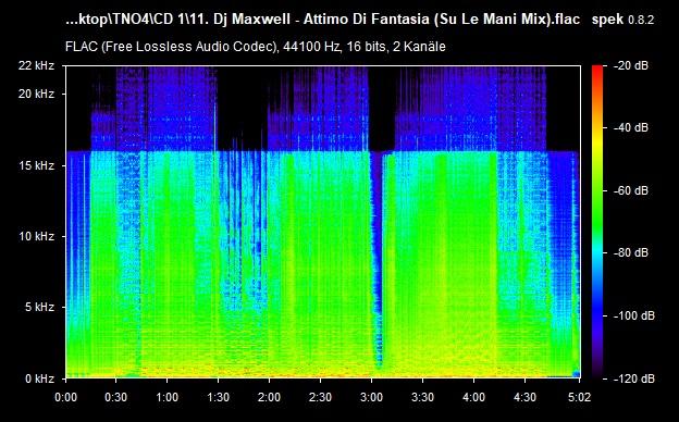 11.DjMaxwell-AttimoDiFantasia(SuLeManiMix)_flac.jpg.2426af0c7bd630c1034804a69e12ea94.jpg