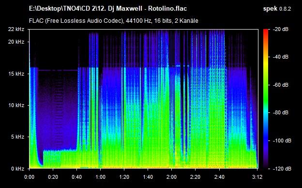 12.DjMaxwell-Rotolino_flac.jpg.03905a6aca9b34af69c30362d8c03369.jpg