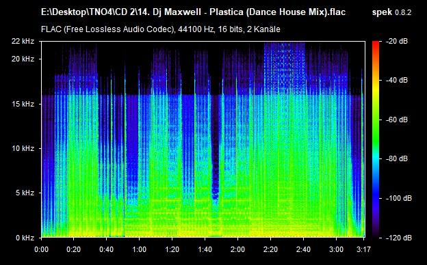 14.DjMaxwell-Plastica(DanceHouseMix)_flac.jpg.d2525a9f24058c9e4f2d3aa96a2a2e34.jpg