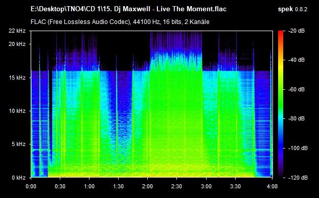 15.DjMaxwell-LiveTheMoment_flac.jpg.919b6e2c327209333aab3808fbac9d57.jpg