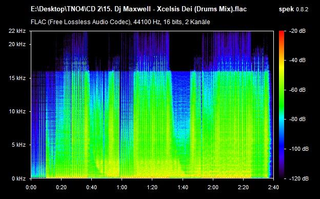 15.DjMaxwell-XcelsisDei(DrumsMix)_flac.jpg.37832d62a568b6dd208dfd42860898e0.jpg