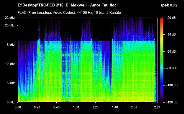 16.DjMaxwell-AmorFati_flac.jpg.8ce2b1668ed63650033d2e85b8899bba.jpg