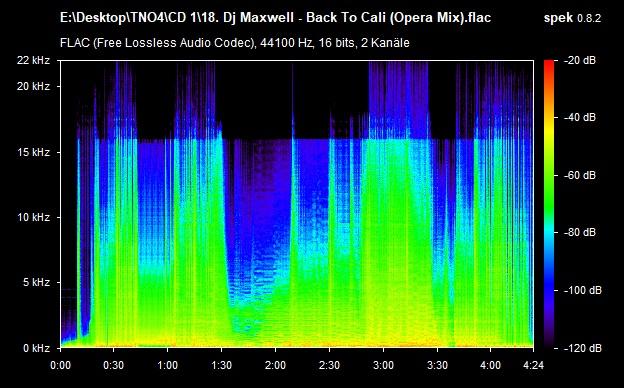 18.DjMaxwell-BackToCali(OperaMix)_flac.jpg.a899d358f72bf9f3a515a2def0b6b018.jpg