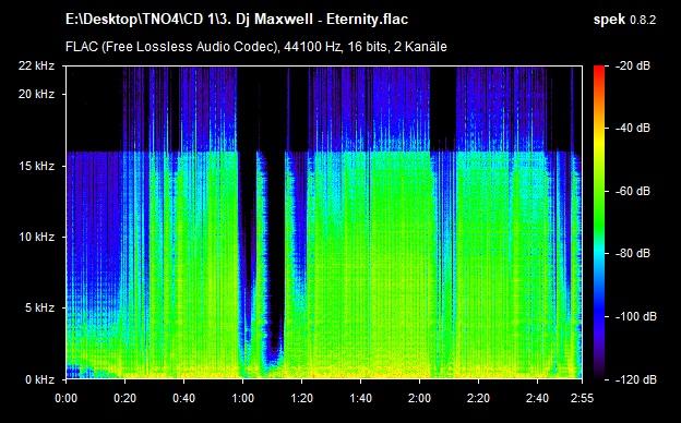 3.DjMaxwell-Eternity_flac.jpg.e7c16b233c8b3b8ab24bee7d93fa42b1.jpg