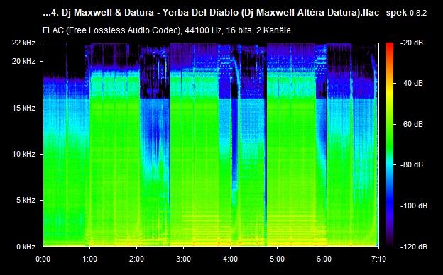 4.DjMaxwellDatura-YerbaDelDiablo(DjMaxwellAltraDatura)_flac.jpg.d7b867b097b3f411fb77cf78f7fe8409.jpg