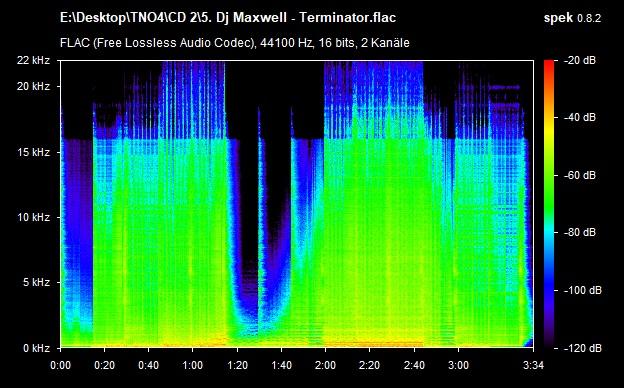 5.DjMaxwell-Terminator_flac.jpg.c013407697bf98d66d9c86b084a7036c.jpg