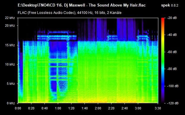 6.DjMaxwell-TheSoundAboveMyHair_flac.jpg.de44d3e3041c10332ff4d680f7c6c2f5.jpg