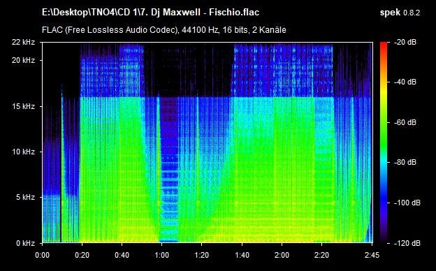 7.DjMaxwell-Fischio_flac.jpg.3ea6b7d0b8f0ad791b9309b949102a05.jpg