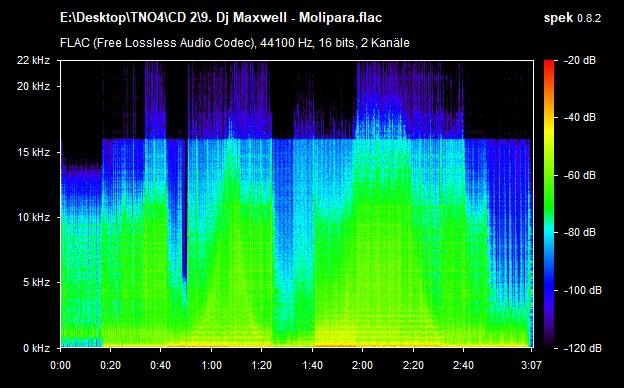 9.DjMaxwell-Molipara_flac.jpg.ad2773e6701a0d17d2d93b6d3045b3b1.jpg